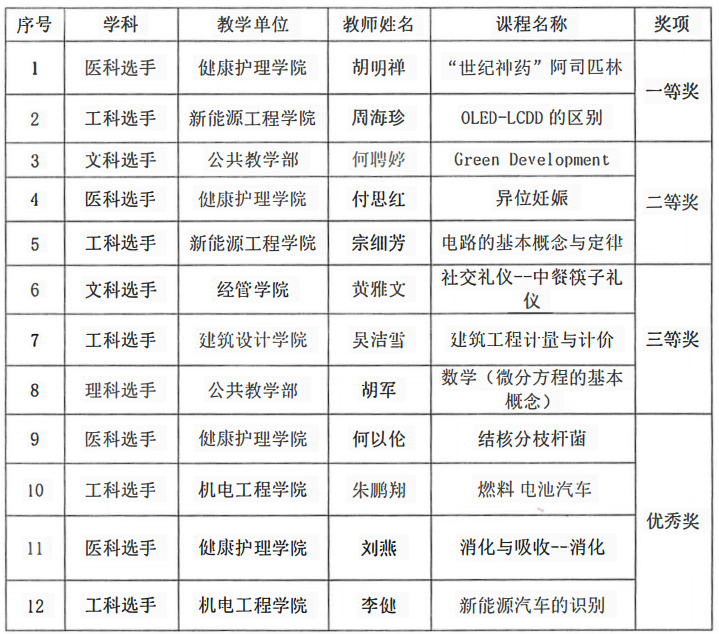 圖片 1